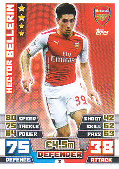 Hector Bellerin Arsenal 2014/15 Topps Match Attax #2